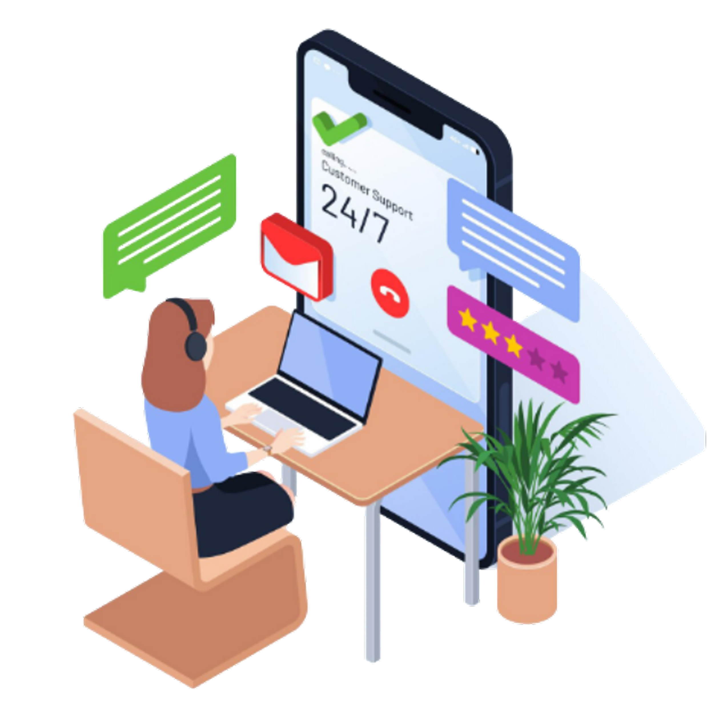 Customer support team with unified communications